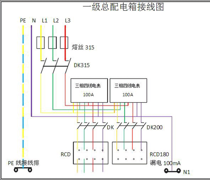 一級總配電箱接線圖