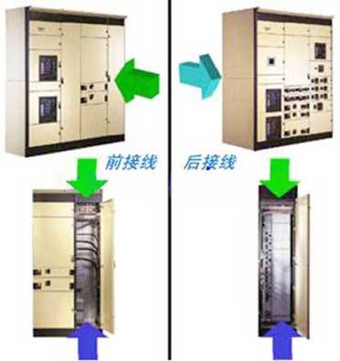 深圳高壓成套開關(guān)柜生產(chǎn)廠家