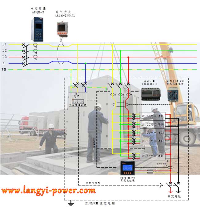 深圳巴士電動(dòng)汽車(chē)充電樁安裝